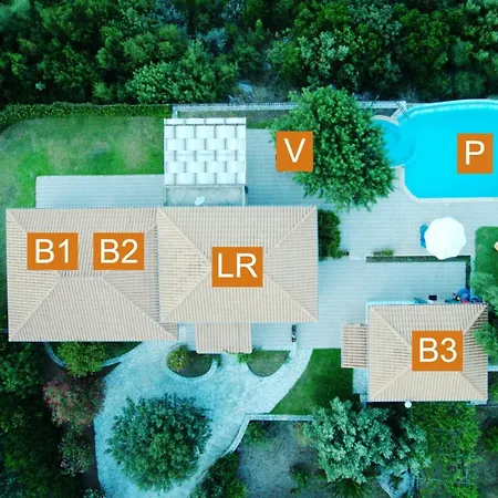 Villa Vigilia Nikiana
